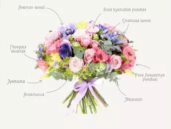 Правила составления букета Правила составления букета